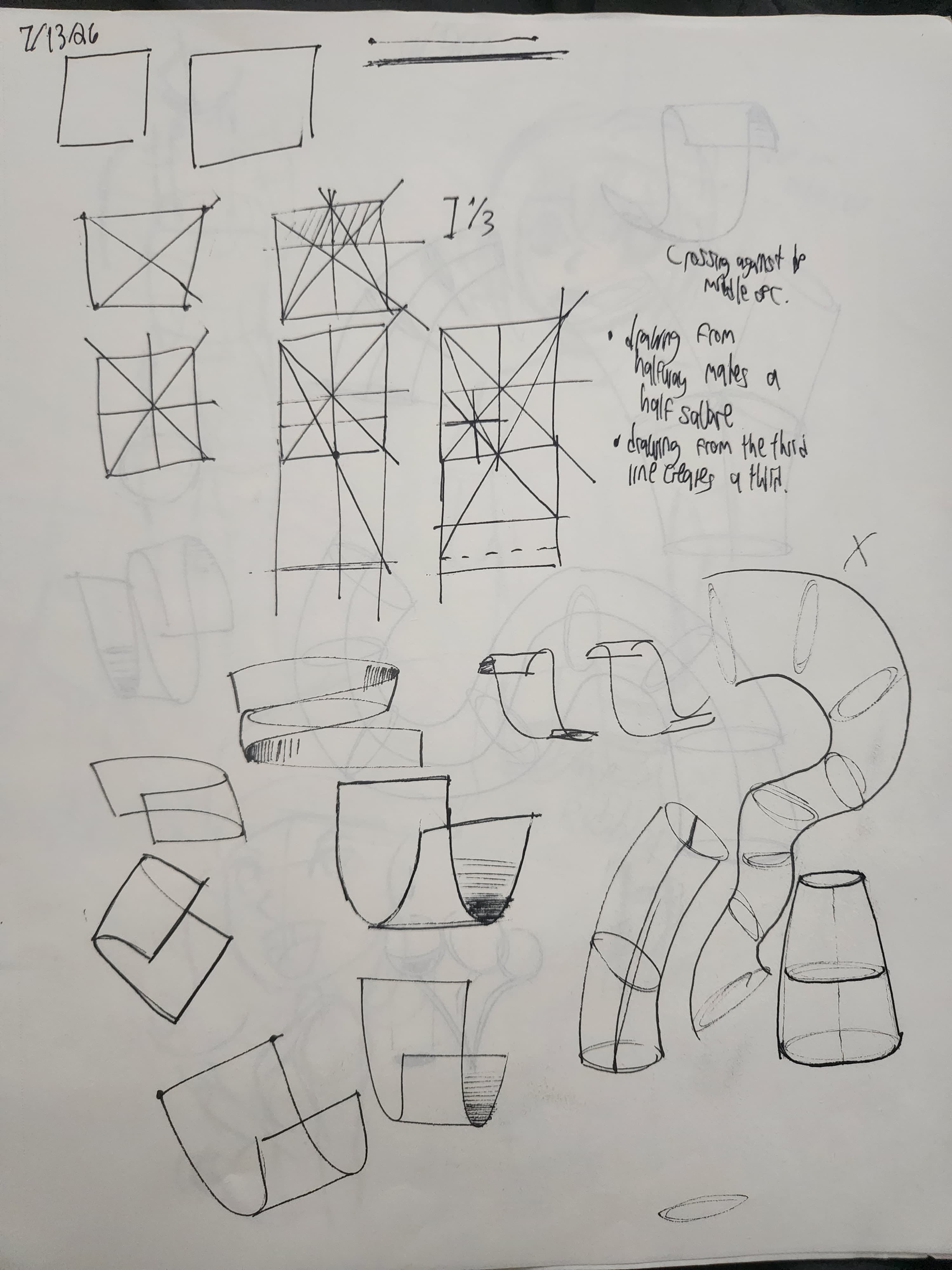 Visual communications study