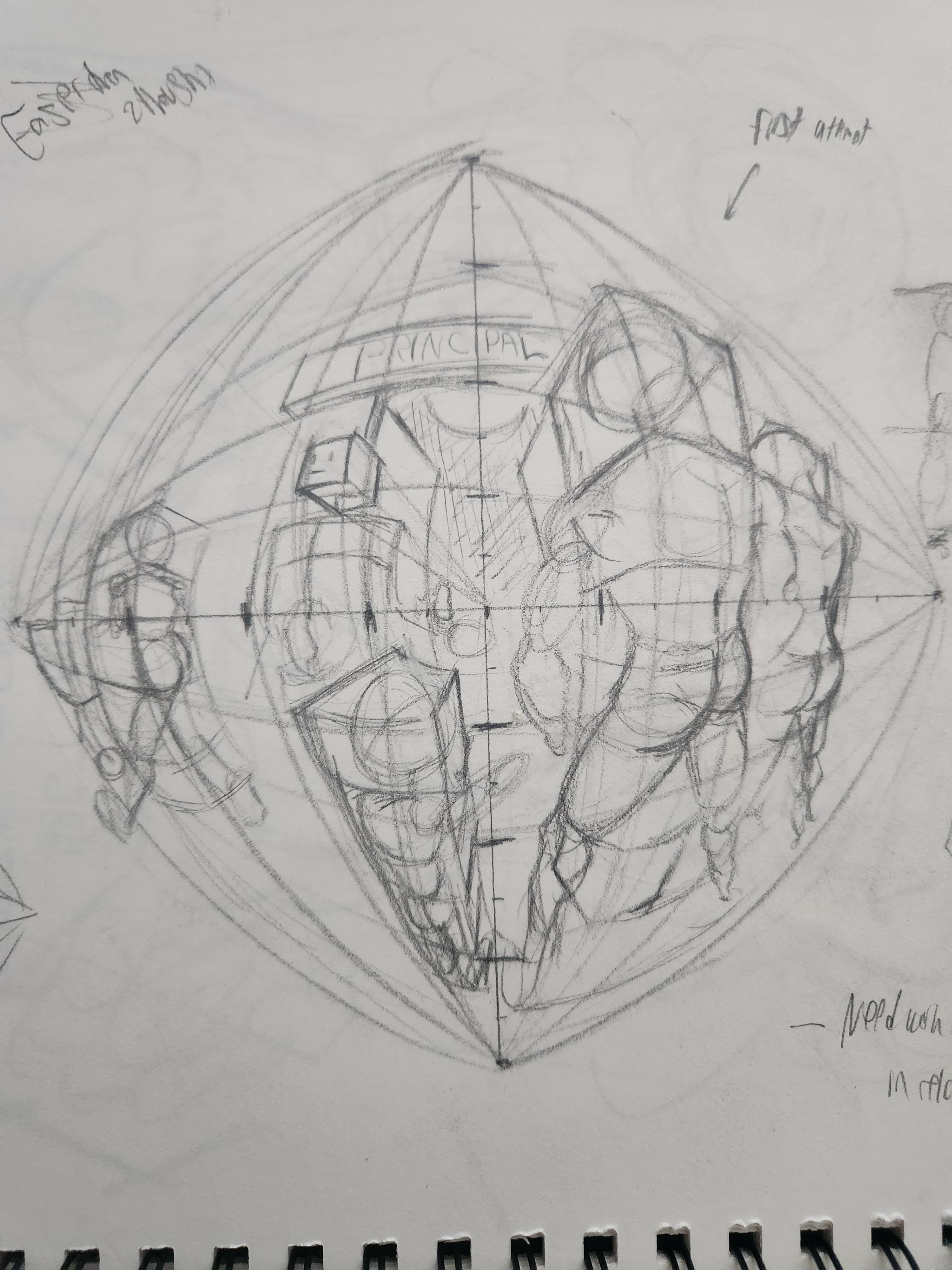 Visual communications study